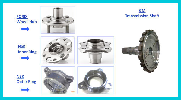 SFL PRODUCTS