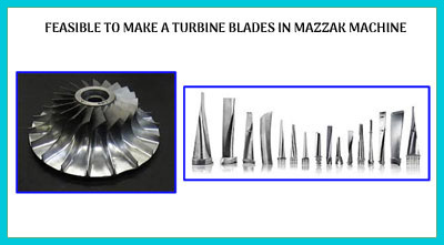MAZZ AK Machine