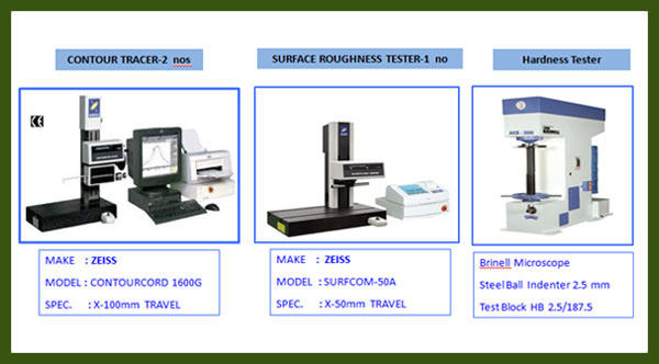 NEWTECH-INSPECTION FACILITIES
