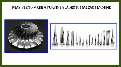 MAZZ AK Machine