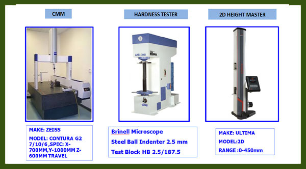 HOSUR PLANT INSPECTION FACILITIES