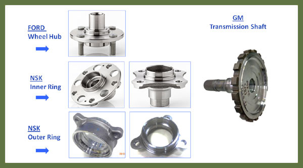 SFL PRODUCTS